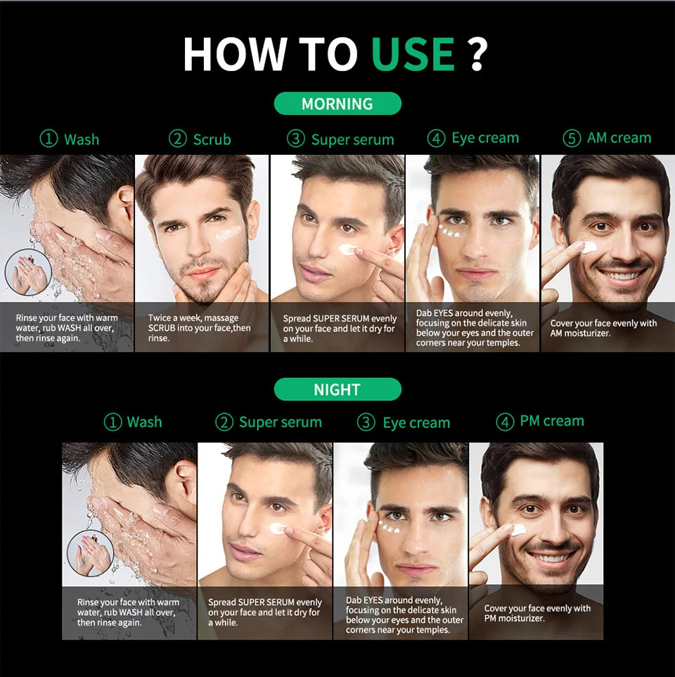3-in-1 Skin Care Kit